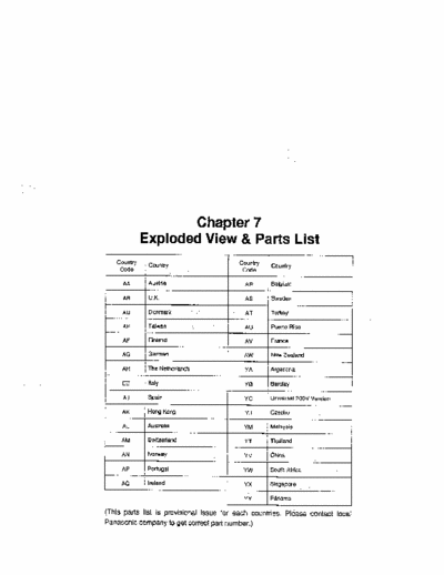 PANASONIC PANAFAX UF550 SERVICE MANUAL, I NEED TO GET PARTS NUMBER FROM PICK PAPER, FROM TRAY. 
THANKS FOR HELP ME.